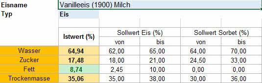 www.eis-machen.de